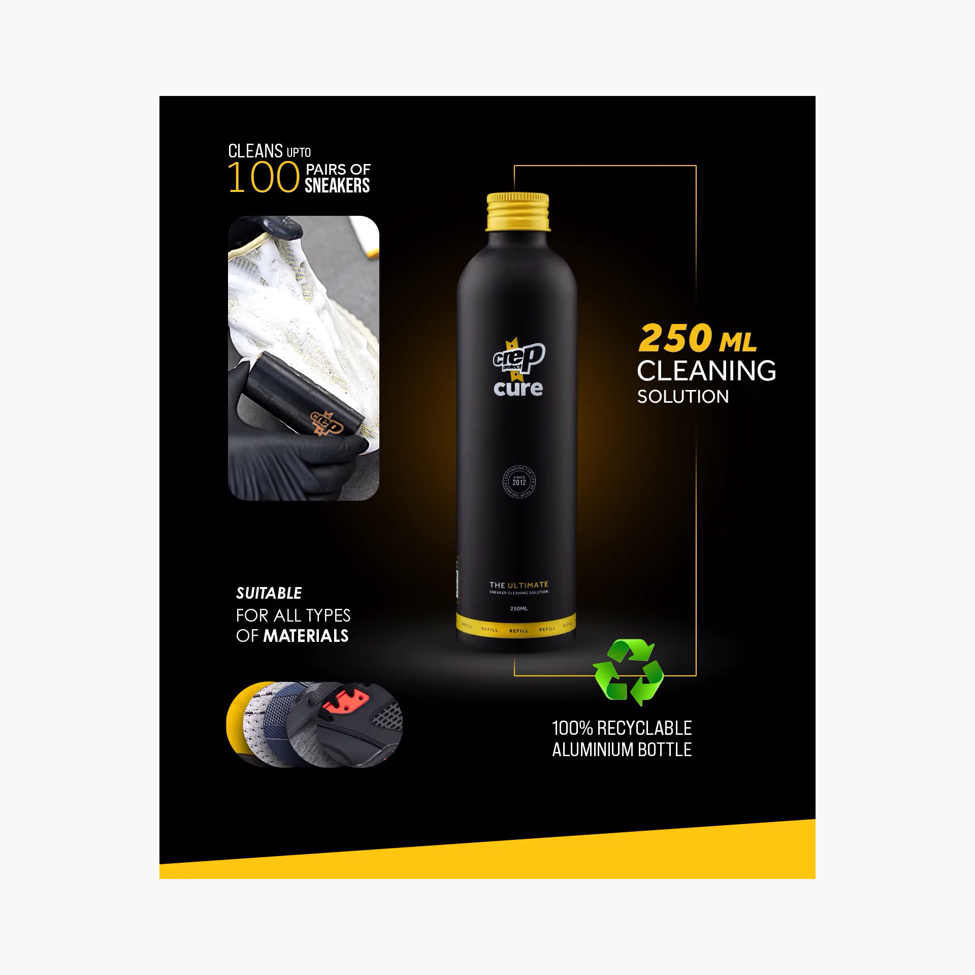 Crep Protect CURE Refil 250ml