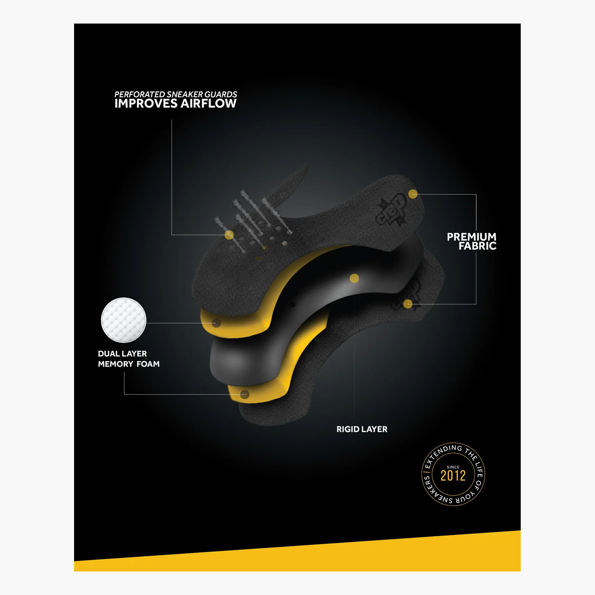 Crep Protect Sneaker Shields