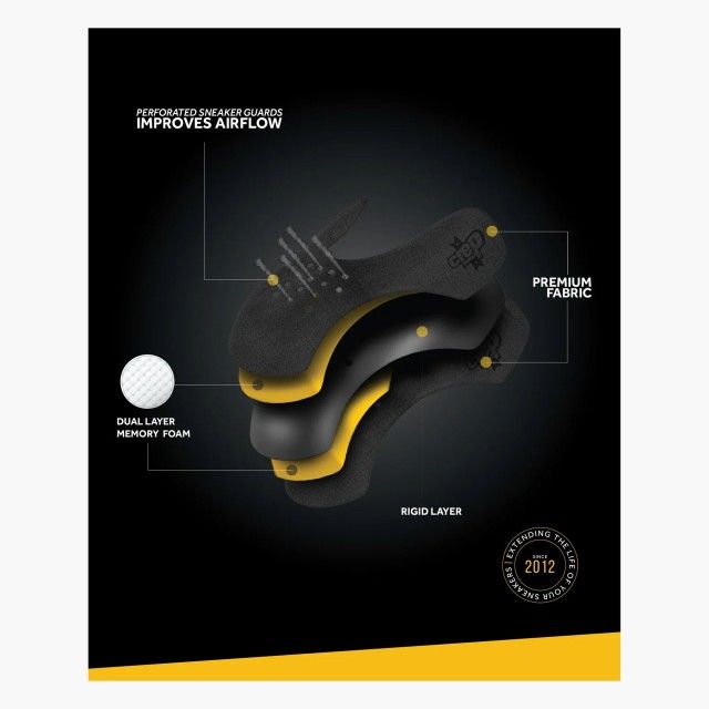 Crep Protect Sneaker Shields Crep Protect Sneaker Shields